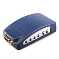 Composite S-Video VGA Loopthrough PC to TV Converter