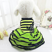 Dog Cat Dog clothes Cute Carnival Halloween Dog Clothes Puppy Clothes Dog Outfits Cosplay Red Green Costume for Girl and Boy Dog Fabric S M L miniinthebox