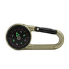 Double Mini Compass
