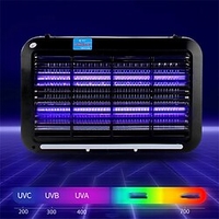Electric Indoor Bug Zapper Mosquito Insect Killer Trap for Moth Fly Killer Commercial Restaurants Supermarkets Factories miniinthebox