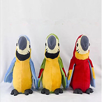 Electronic Pets Classic Theme Parrot Talking Lovely Electric Kid