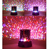Extra Luminance Amazing Sky Star Beauty Light Design Bedroom Night Lamp Projector with adapor (CEG191)
