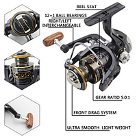 Fishing Rod and Reel Combo Telescopic Rod Carbon Mini Portable Lightweight Freshwater and Saltwater Sea Fishing Lure Fishing miniinthebox