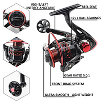 Fishing Rod and Reel Combo Telescopic Rod Carbon Mini Portable Lightweight Freshwater and Saltwater Sea Fishing Lure Fishing miniinthebox