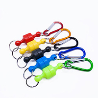 Fishing Tools 1 pcs Fishing Waterproof Lightweight Multi-tool PVC(PolyVinyl Chloride) Jigging Sea Fishing Fly Fishing miniinthebox