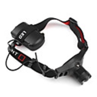 Flood-to-Throw Zooming Focusable Cree Q3-WC 130-Lumen LED Headlamp (3 AAA)