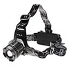 Focus Adjustable Zoom 3-Mode Cree XM-L T6 LED Headlamp (10w,  1000LM,  2x18650)