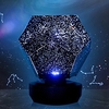 Galaxy Star LED Night Light Projector Rotating 3 Color Night Lights Bedrooms Lamps for Friends Lover Birthdays Christmas Party Gifts miniinthebox