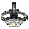 Headlamps LED 8 Emitters Portable Adjustable Wearproof Durable Camping / Hiking / Caving Everyday Use Cycling / Bike Black