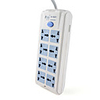 Hidden Safety Monitoring GSM Socket Power Business Bug