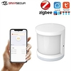 Human Motion Sensor Zigbee Pir Motion Sensor Human Body Zigbee Infrared Detector Tuya Smart Linkage Phone Remote Monitoring miniinthebox