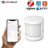 Human Motion Sensor Zigbee Pir Motion Sensor Human Body Zigbee Infrared Detector Tuya Smart Linkage Phone Remote Monitoring miniinthebox