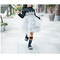 Kids Girls