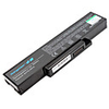 Laptop Battery for DELL Inspiron 1425 1427 90NITLILD4SU1 90NITLILG2SU1 and More (11.1V,  4400mAh)