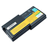 Laptop Battery for IBM Thinkpad R32 R40 02K7058 02K7059 and More (14.4V 4400mAh)