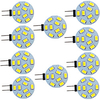 LED Bi-pin Lights 2pcs 2 W 200 lm G4 6 LED Beads SMD 5730 Warm White Natural White White 9-30 V miniinthebox