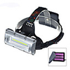 LED Light Headlamps Waterproof LED LED Emitters Automatic Mode with Batteries and USB Cable Waterproof Portable Windproof Durable Camping / Hiking / Caving Fishing Red Light Source Color Black