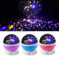 LED Star Galaxy Projector Lamp 360 Degree Rotating Night Scape Starry Sky Moon Projector 8 Colors Changing Kids Sleep Night Light for Christmas Gift Bedroom Decoration Globe Shape Projection Pink Blue miniinthebox