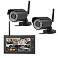 LITBest 1/4 Inch CMOS IR Camera / Simulated Camera MPEG4 IP54