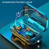 M15 TWS Bluetooth V5.1 Earphone Wireless Headphones Waterproof Sports Stereo Wireless Earphones Touch Bass Headset Mini Earbuds