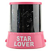 Meteoric Shower Night Light Projector