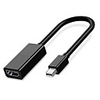 Mini DP To HDMI Adapter Cable for Apple Mac Macbook Pro Air Notebook DisplayPort Display Port DP To HDMI Converter