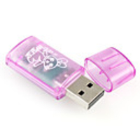 Mini USB Card Reader for Micro SD TF Card