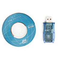 Multi-functional SIM Card Reader