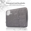 other 11.6 Inch Laptop / 12 Inch Laptop / 13.3 Inch Laptop Sleeve / Briefcase Handbags Plain