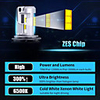 OTOLAMPARA Pair of OEM Car Factory Headlight Lighting Pattern Beam 100W LED Headlight H7 H8 9005 Super Bright IP68 Waterproof 100% Aluminium Heat Dissipation LED Headlight H4 White Color