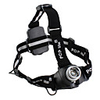 POP Lite H3 Cree Q5 LED Zoom Headlamp (200 Lumens)