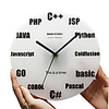Programming Language Round Mute Wall Clock(Understated Style)