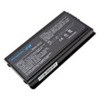 Replacement Laptop Battery for Asus A32-F5 (4400 mAh,  Black)