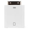 SD Card Reader for the New iPad,  iPad 2 and iPhones