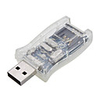 SIMMAX GSM 6-Number-in-1 SIM Card with USB Card Reader/Writer and Cloning Software