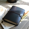 Sketchbook Notebook Plain A5 5.8×8.3 Inch Retro Leather Hardcover Mini 96 Pages Notebook for School miniinthebox