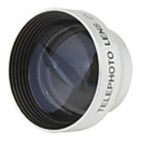 Telephone Lens for Mobile Phone Digital Camera