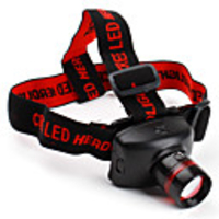 TK17 Adjustable 3 Modes Zoom Headlamp