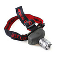 TK27 High Power Zoom Headlamp (Silver)