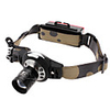 UltraFire Adjustable Focus Zoom 2-Mode White Light Red Warning Light Headlamp (1x18650)