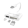 USB C Type C Card SD Reader Adapter Cable SD Micro SD TF Connection Smart Memory Card reader Type-C Port miniinthebox