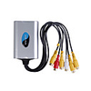 USB DVR (4 Video 2 Audio Channels)