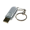 USB PC Application and File Lock