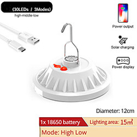 USB Rechargeable LED Lamp Bulb Charging Lantern Portable Emergency Night Light for Market Outdoor Camping and Home