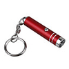 UV Light Money Check Keychain Flashlight - Red