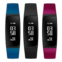 V07S Smartwatch for Android iOS 0.87-inch Support Heart Rate Monitor Blood Pressure Measurement Sports Smart Pedometer Call Reminder Sleep Tracker Sedentary Reminder miniinthebox