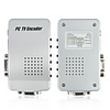 VGA to RCA S-Video Converter Box - PC to TV Connection (HV3)