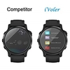 VGUARD 4 Pack Screen Protector for Samsung Galaxy Watch 4 40mm / Garmin fenix 6 / Solar/fenix 6 Pro/Sapphire/Solar Editions 47mm / Garmin Vivomove HR Tempered Glass 9H Hardness Anti-Scratch miniinthebox