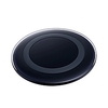 Wireless Car Charger Qi Wireless Fast Charger Micro USB Charger Mat Charger Pad