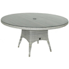 4 Seasons Outdoor - Victoria Dining Table 150cm Round + Glass with Hole - Polyloom Provance